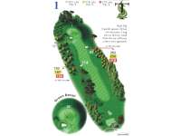 Hole Map